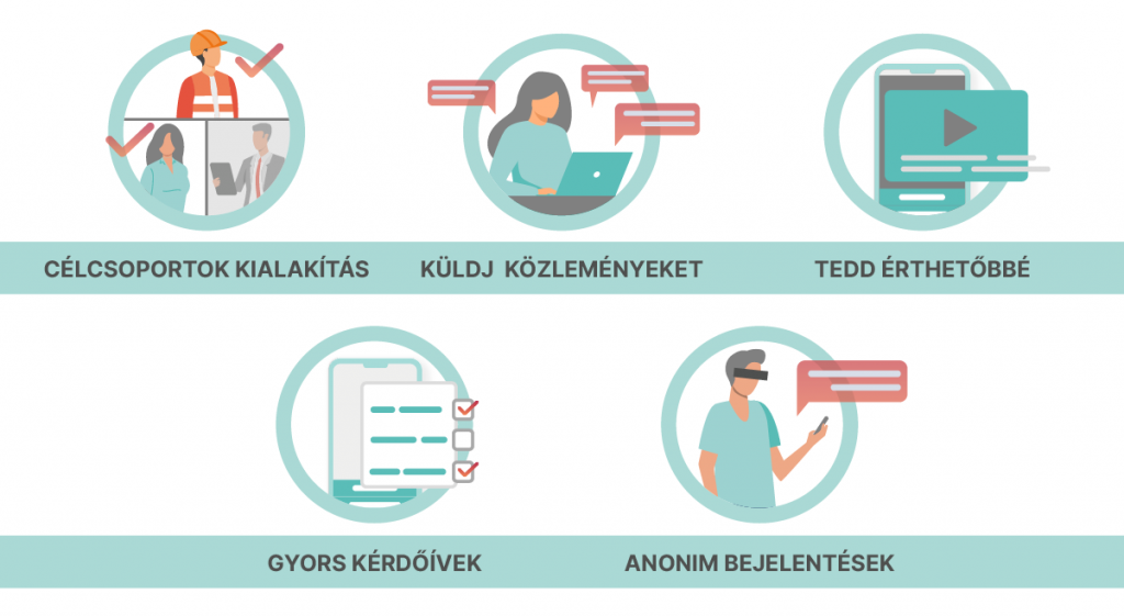 Kríziskommunikáció egyszerűen CHEQ-kel