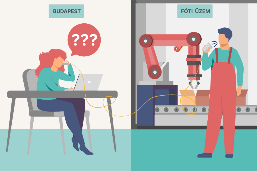 Odległość geograficzna utrudnia onboarding pracowników fizycznych.