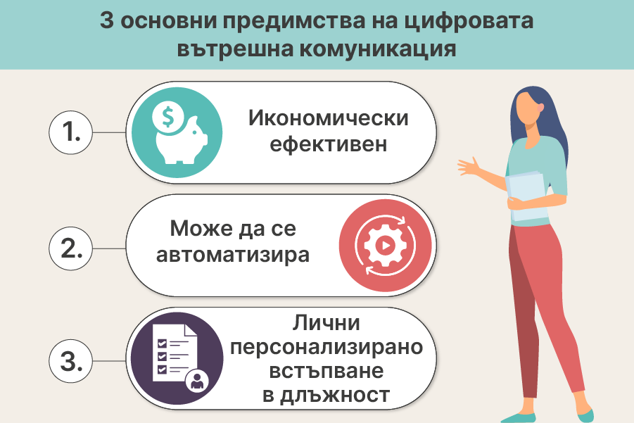3 основни предимства на цифровата многоезична вътрешна комуникация
