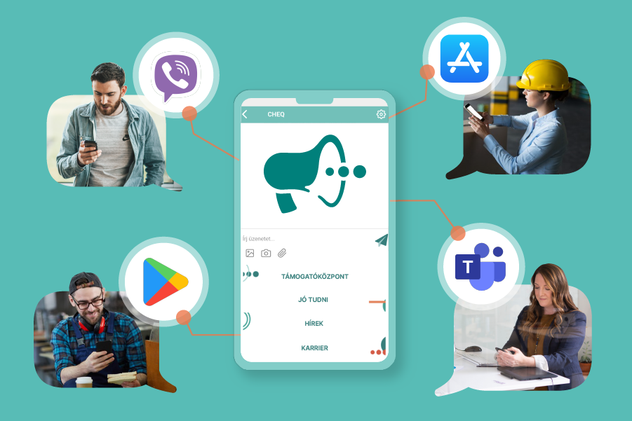 comunicare internă digitală cu soluția multiplatformă CHEQ