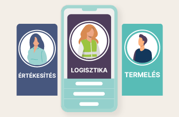 Content Tailored to Employee Groups