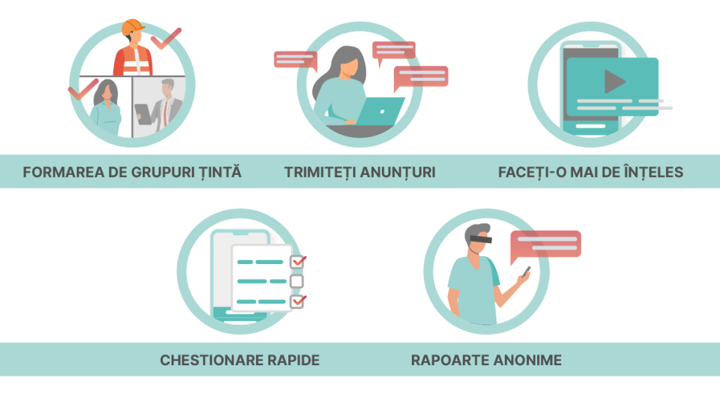Comunicarea de criză facilitată cu CHEQ