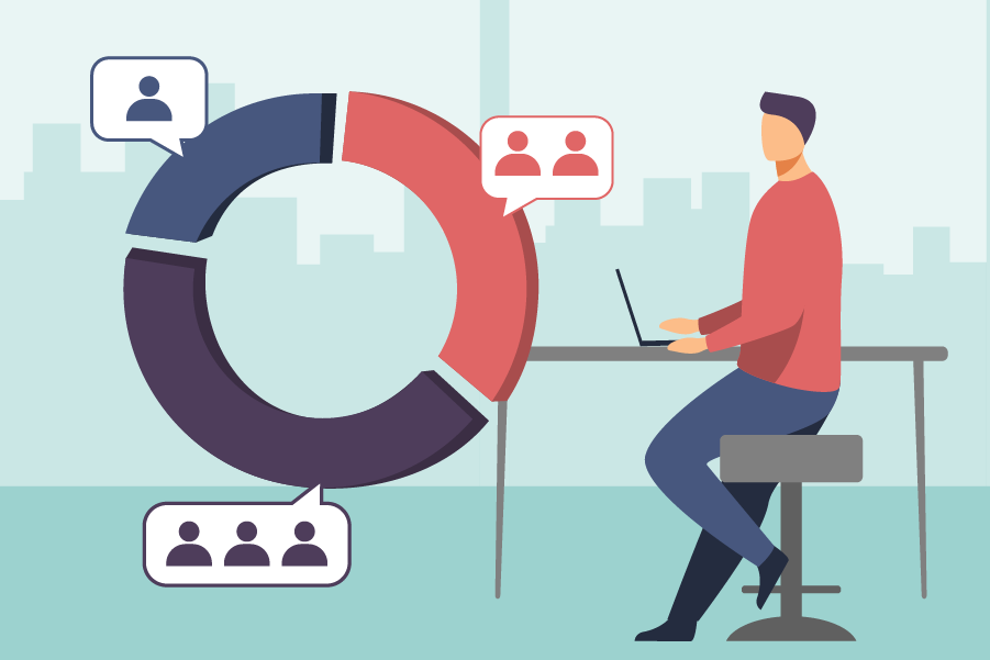 Use of HR software/tools by employees