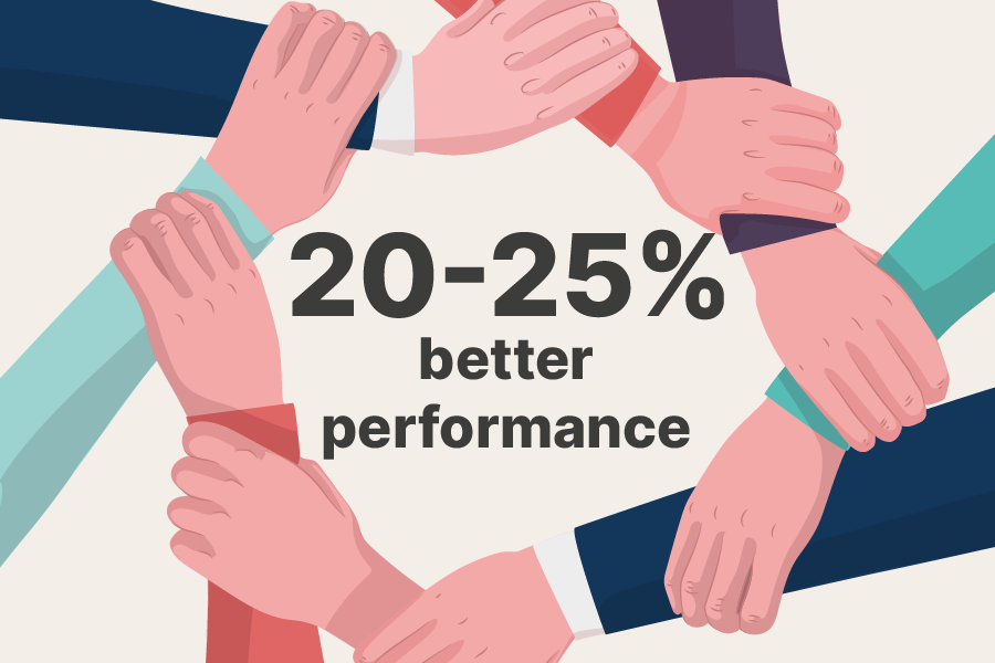 Effective internal communication can increase performance