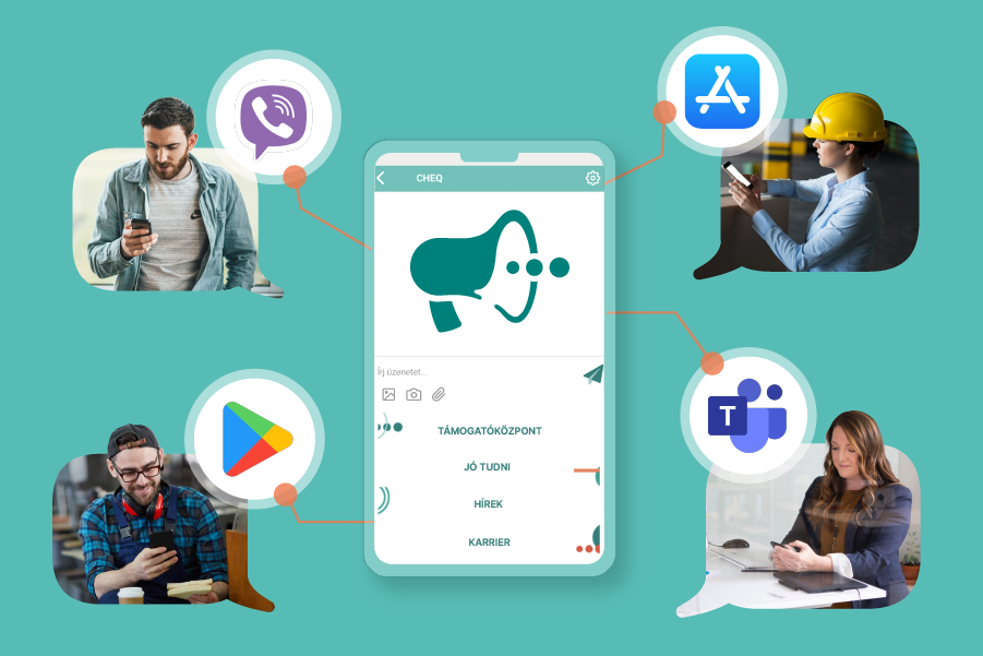 digitális belső kommunikáció CHEQ multiplatform megoldásával